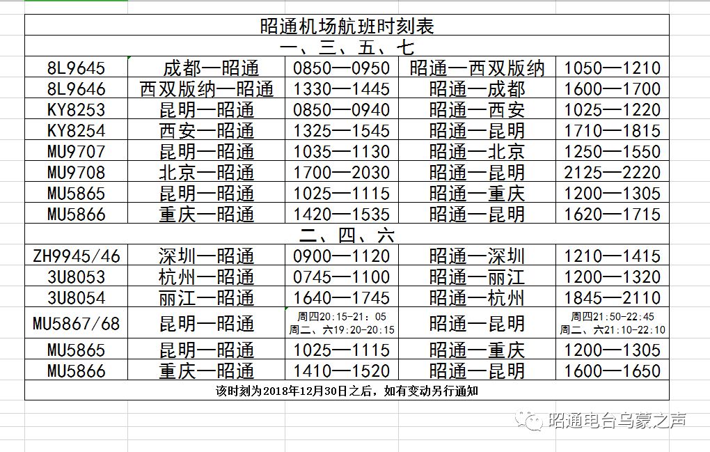 昭通机场迈上新台阶7条航线9个通航城市附最新航班表