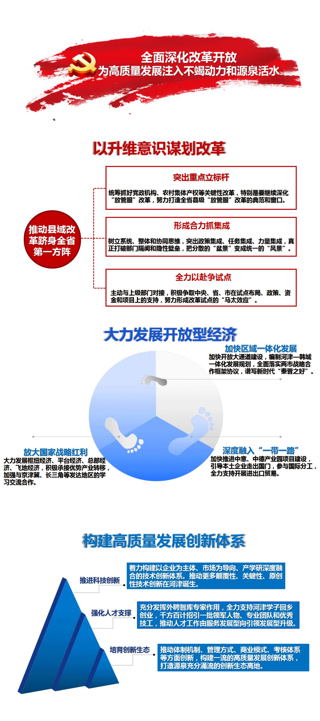 河津gdp_河津经济技术开发区总体规划,事关每个河津人,认真看(3)