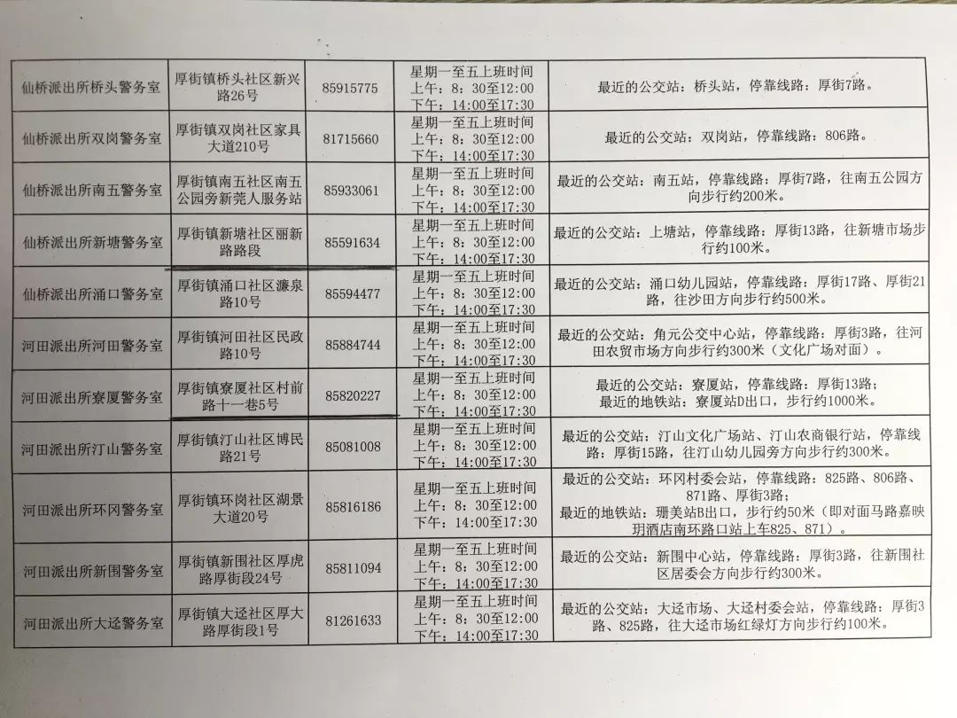 厚街人口_人民日报重磅发布 凤岗镇上榜2019全国千强镇的Top100