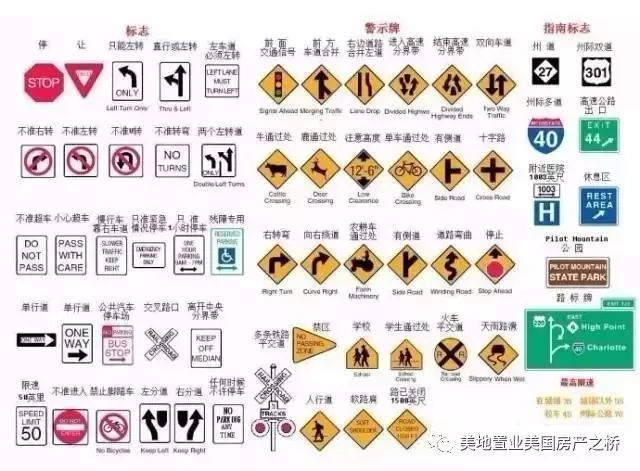 美国交通标志中文翻译