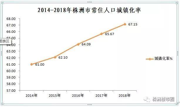 北京常住人口2018_携程北京常住人口达2114.8万 外来人口近四成(2)