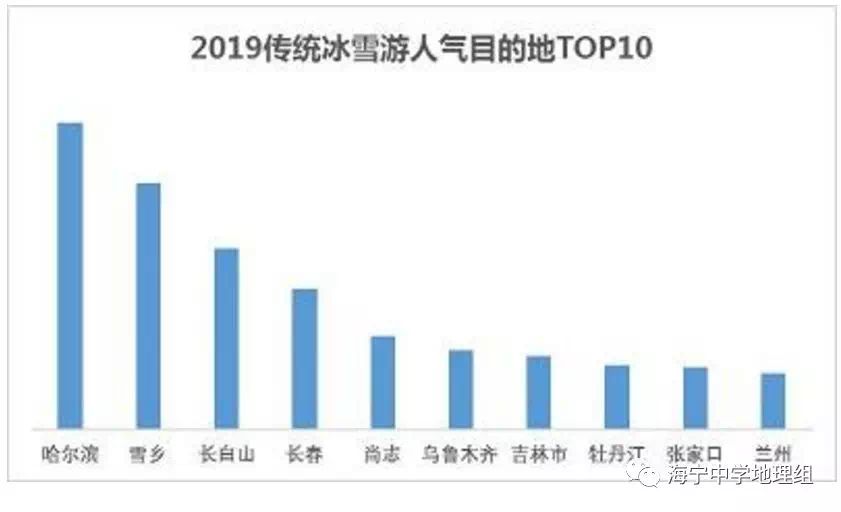 长春人口_花长春 人口 通缩 迫在眉睫 政策亟需调整(2)