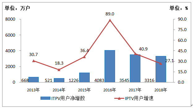 以下经济总量属于流量概念_经济全球化(3)