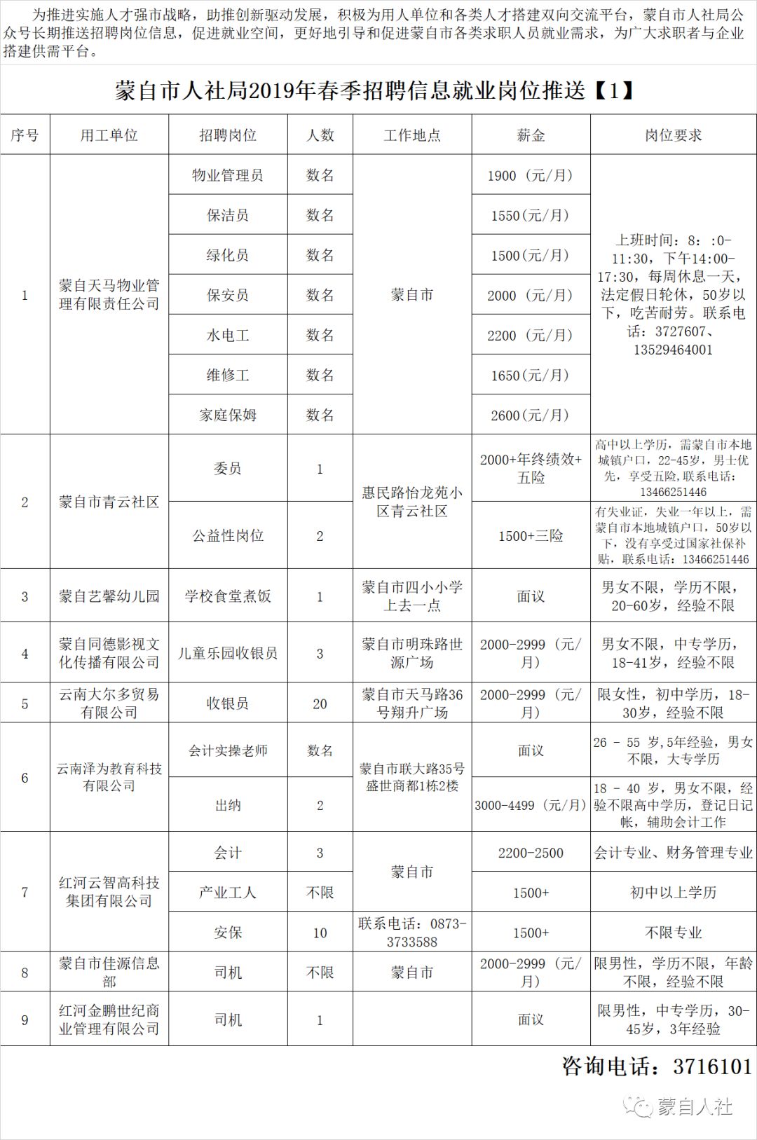 蒙自人口有多少钱_蒙自石榴图片