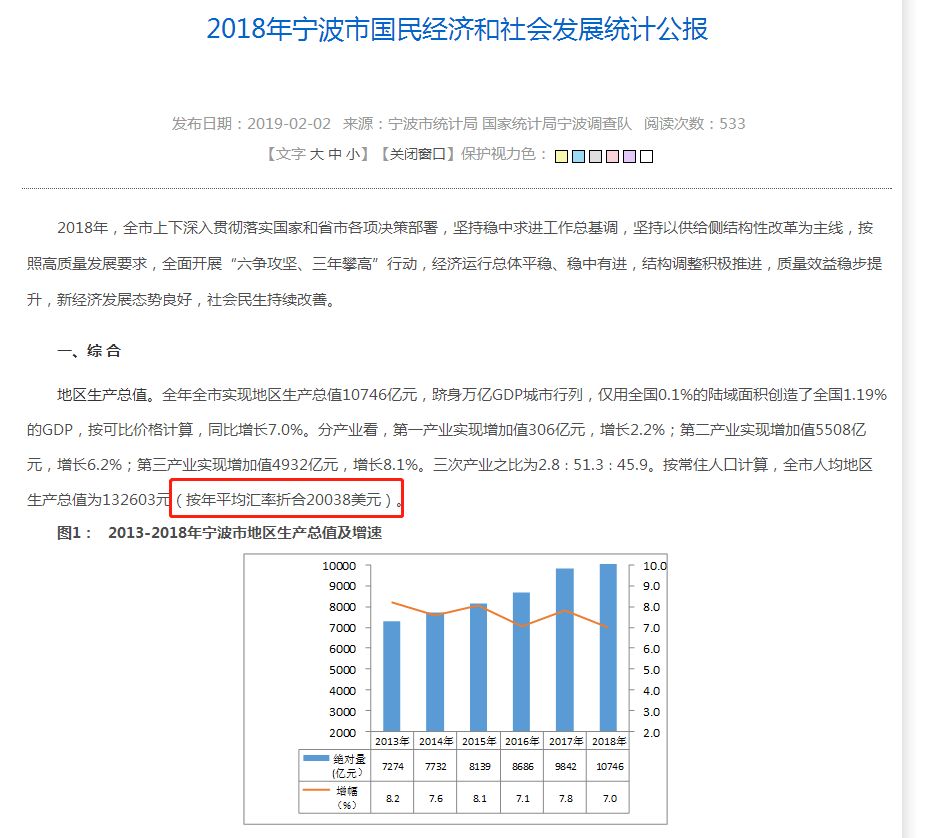 宁波gdp和重庆哪个发达_GDP仅差23亿元 2020年重庆会超越广州吗(2)