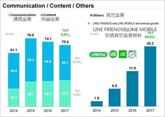 微信支付宝如何计入gdp_广东统计局再度公告 2016深圳GDP达20078.58亿,首超广州(3)