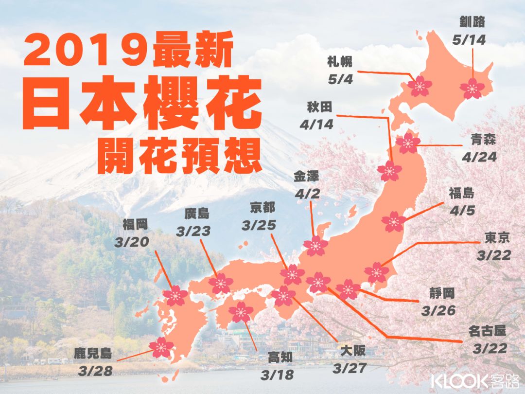 日本赏樱必备丨懒人搞定日本交通,就靠这些省钱票券了