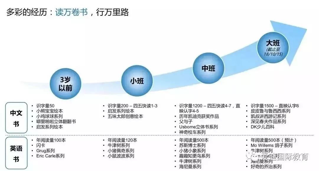 【育儿课堂】看完这些yl6809永利优秀孩子我默默拿起扫把走向正在打王者的儿子(图4)