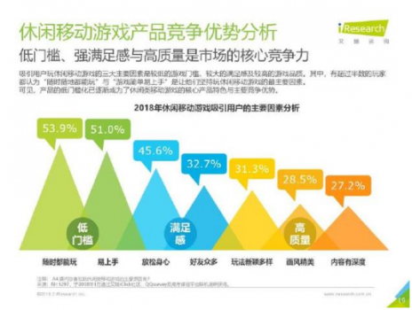 快乐游戏快乐生活，波克捕鱼为玩家搭建绿色娱