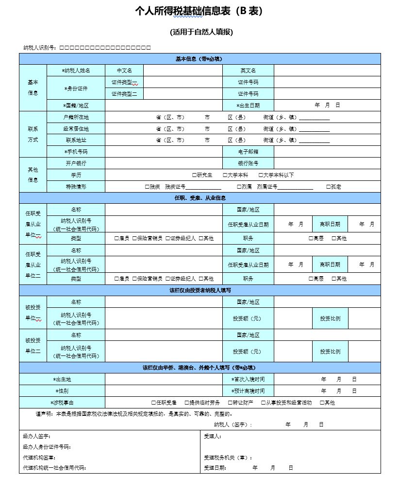 四,个人所得税自行纳税申报表(a表)