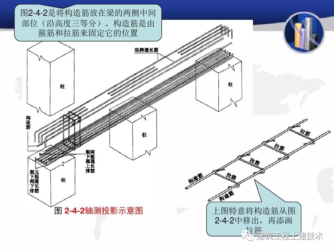 梁的配筋图解及钢筋公式的计算方法