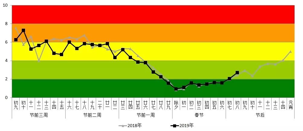 钱塘区流动人口_钱塘区规划图(2)