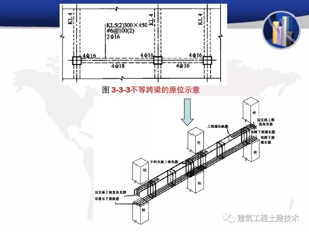 基础怎么搭接的_车库基础筏板钢筋搭接(3)