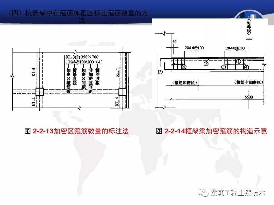 柱lle搭接长度怎么看_柱钢筋绑扎搭接长度表