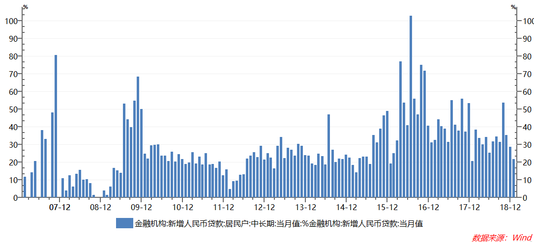 实体经济总量如何计算_实体经济(2)