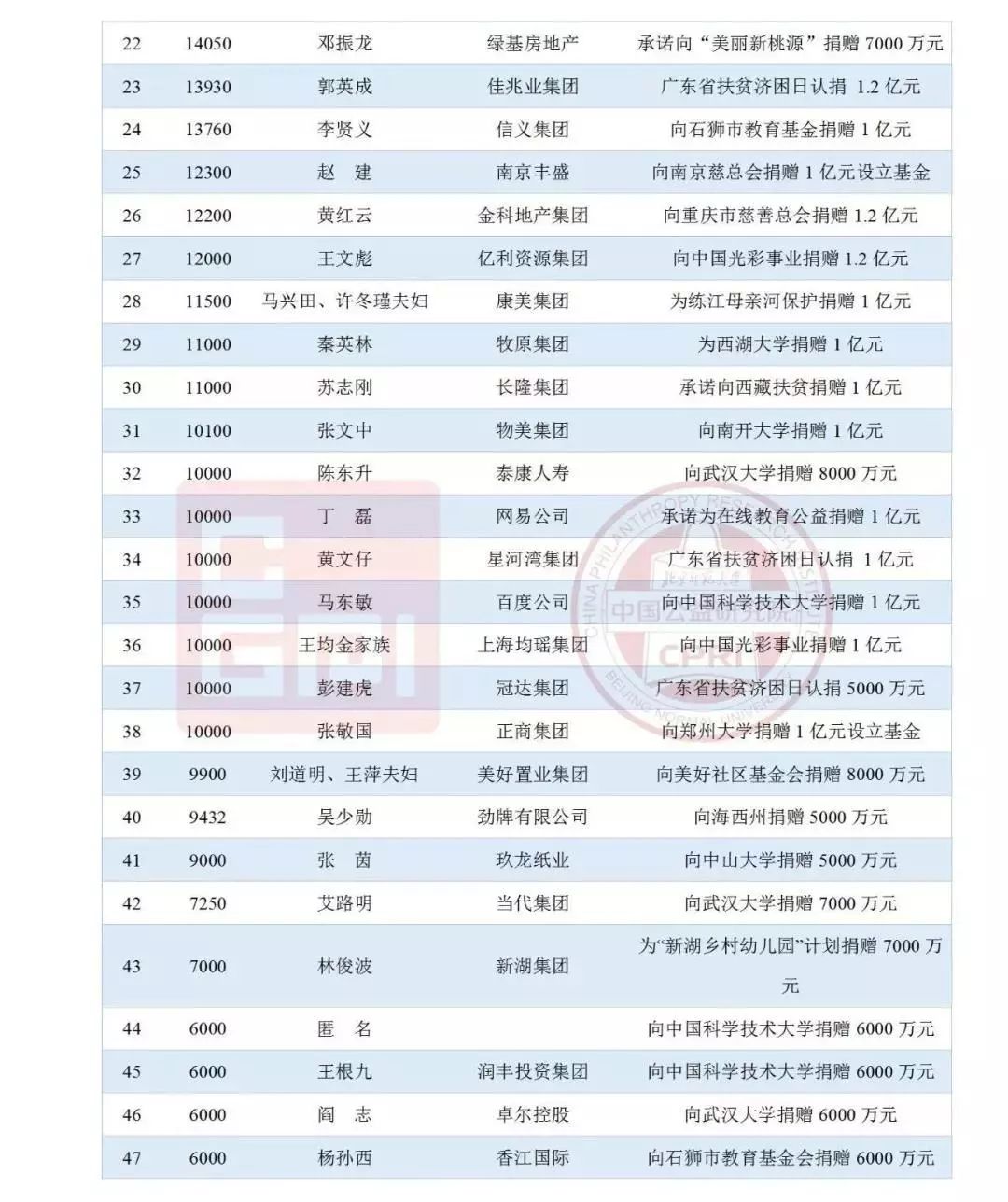 南安市人口有多少_泉州与厦门邻近的小镇,工资比厦门还高,越来越多的人来到(2)