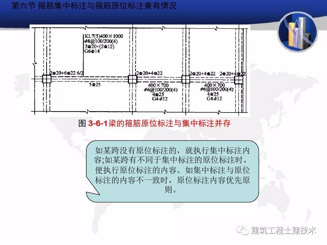 lle搭接长度怎么看_剪刀撑搭接长度怎么测(2)