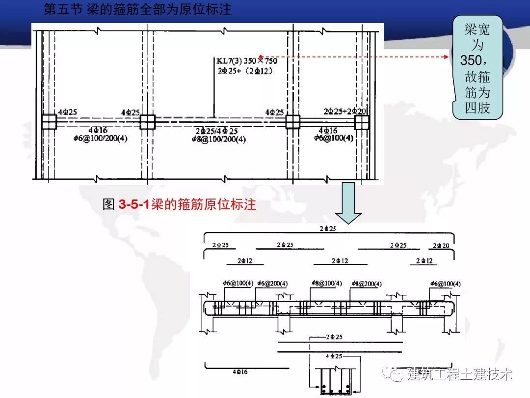 柱lle搭接长度怎么看_柱钢筋绑扎搭接长度表