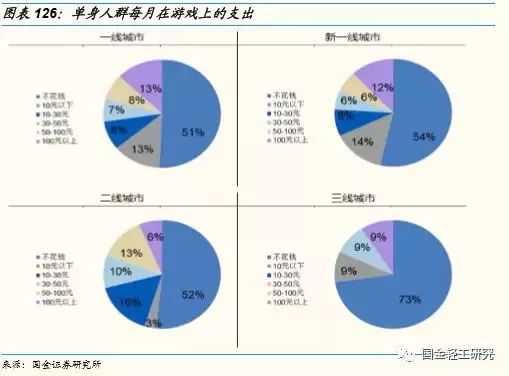 人口基本特点_第12期 2011年我市人口发展的基本特征(3)