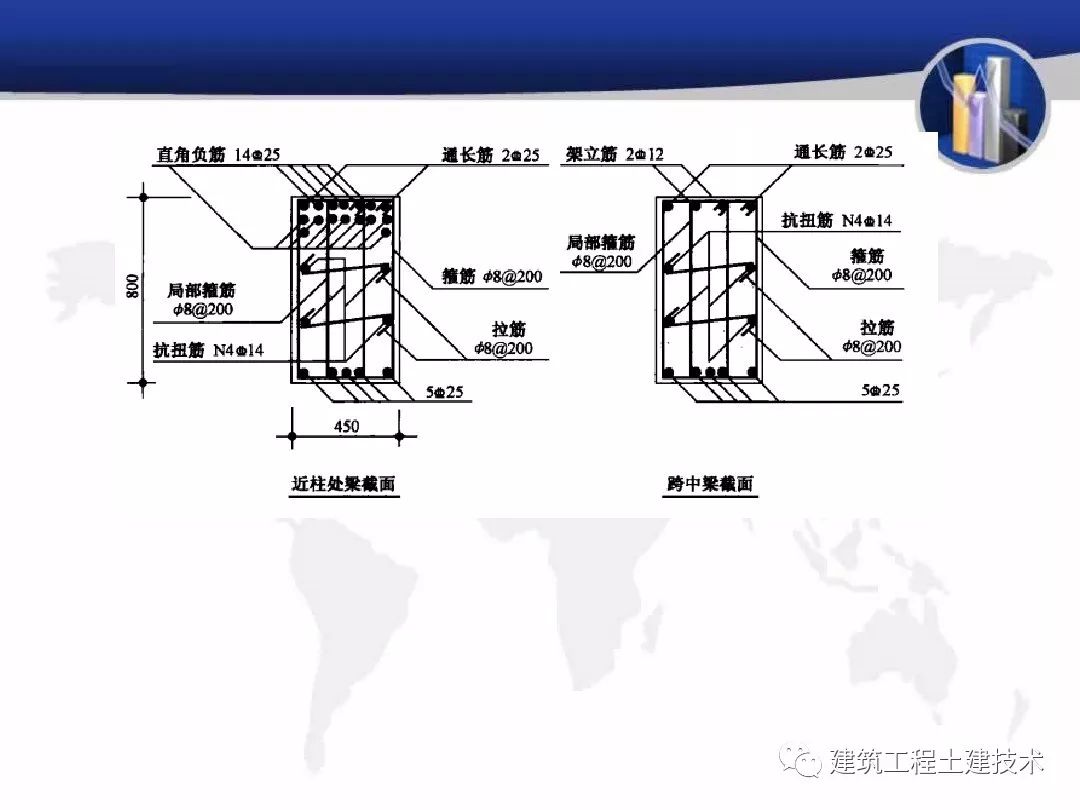 基础怎么搭接的_素描基础(2)