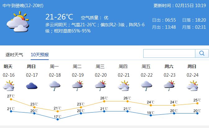 最高温达27℃！今年龙华人的倒春寒和回南天还会来吗