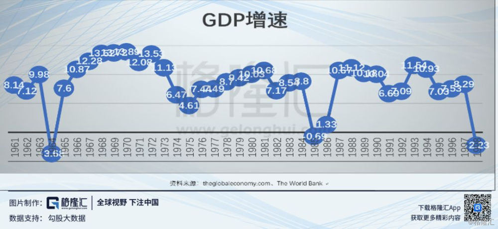 日本1985年gdp是多少_2017上半年GDP排名出炉,哪些省份富可敌国(2)