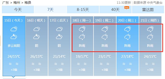 梅州天气迎来“最热”，干旱