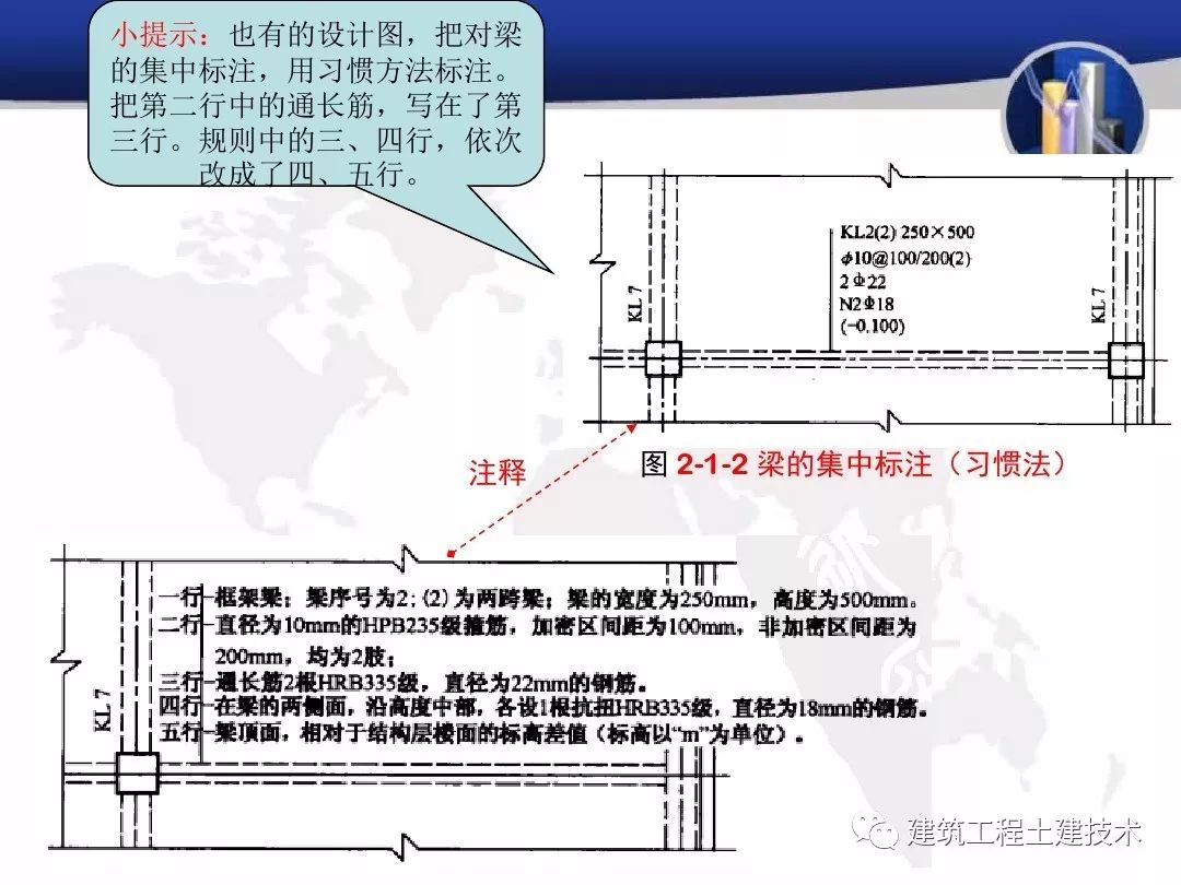 腰筋怎么搭接图解_塑料皮筋枪怎么装图解