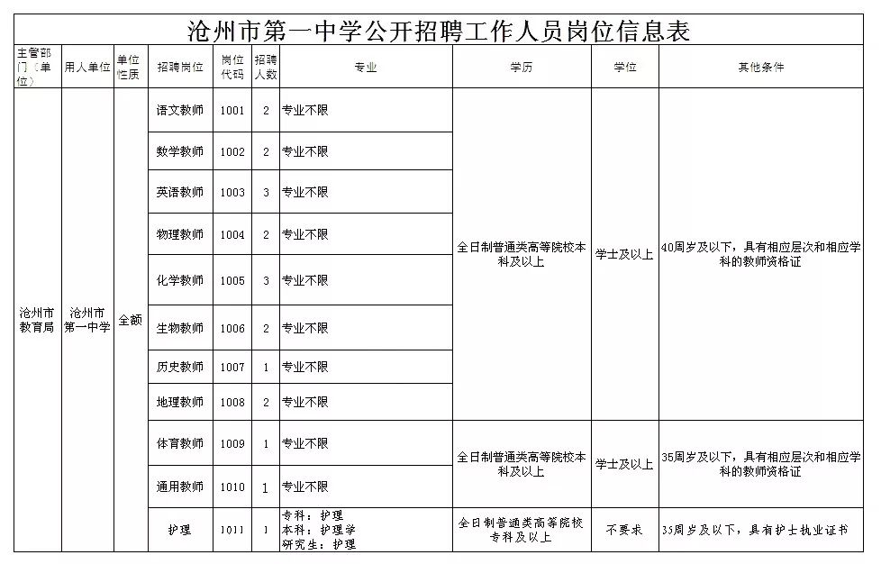 日本人口年龄现状英语怎么说_日本人口年龄分布图(3)