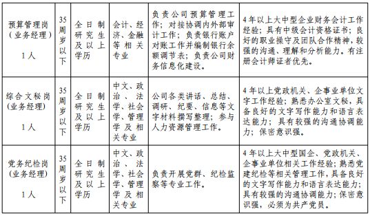 德州会计招聘_德州最新招聘信息8月12日(4)