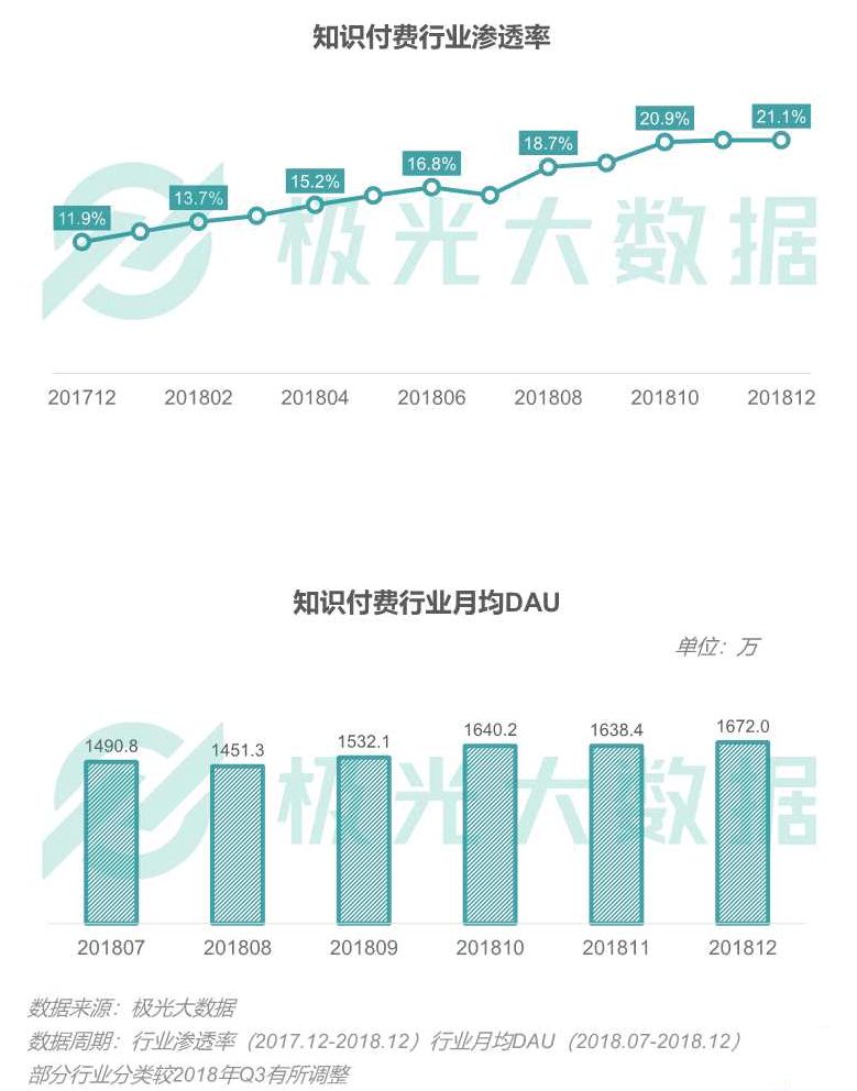 过去一年的波动与趋势