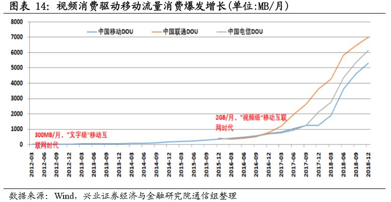 人口容量的临界性_人口容量思维导图(3)