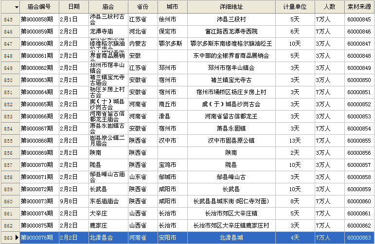 庙会简谱_庙会简笔画(3)