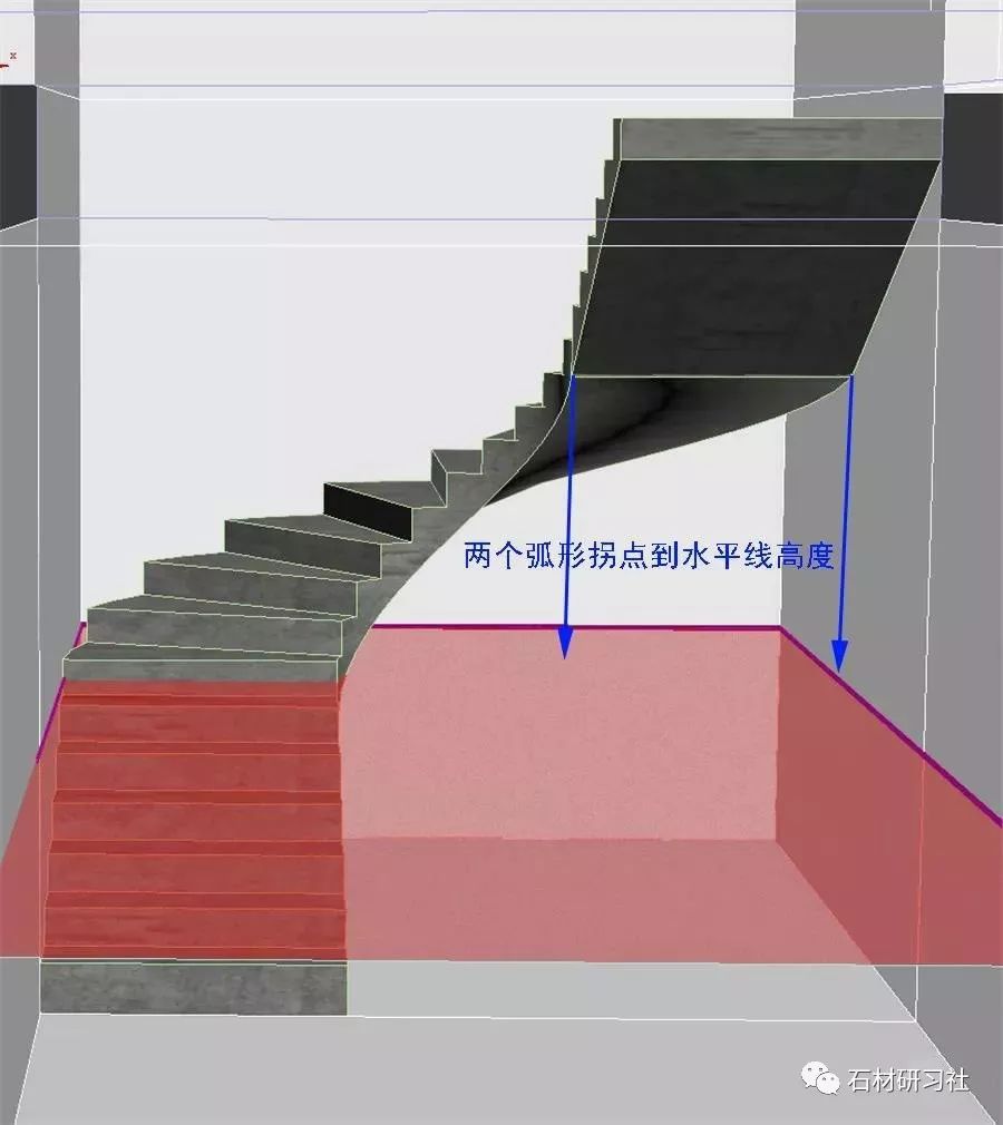 旋转楼梯三角定位测量单层u型旋梯