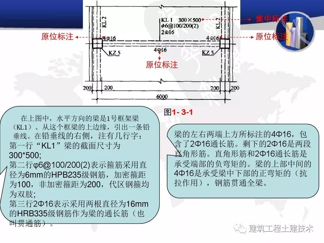 腰筋怎么搭接图解_塑料皮筋枪怎么装图解