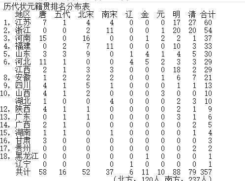 古代湖北人口数量_湖北地图(3)