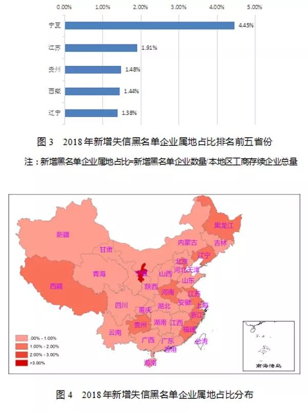 牡丹区乡镇人口数排名_菏泽牡丹区乡镇地图(2)