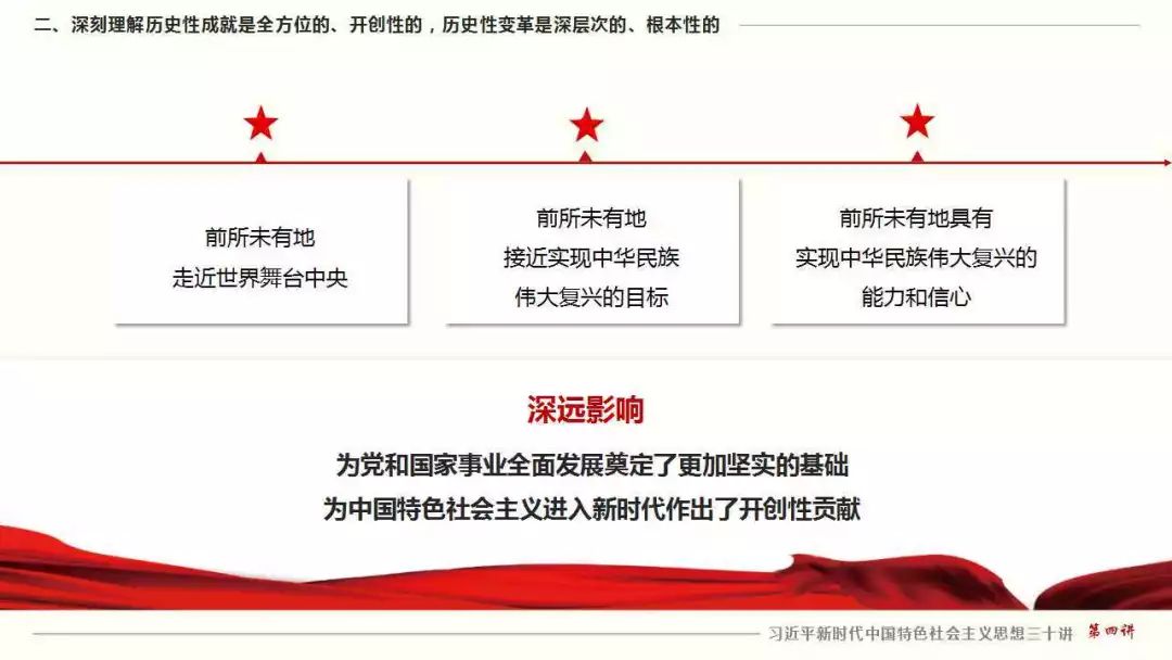 徐水妇幼61党建专栏三十讲丨第四讲党和国家事业历史性根本性的变革