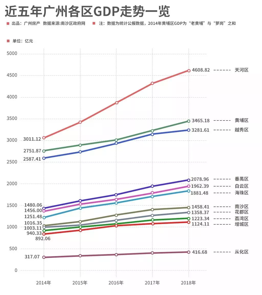 11月人口_11月你好图片(3)