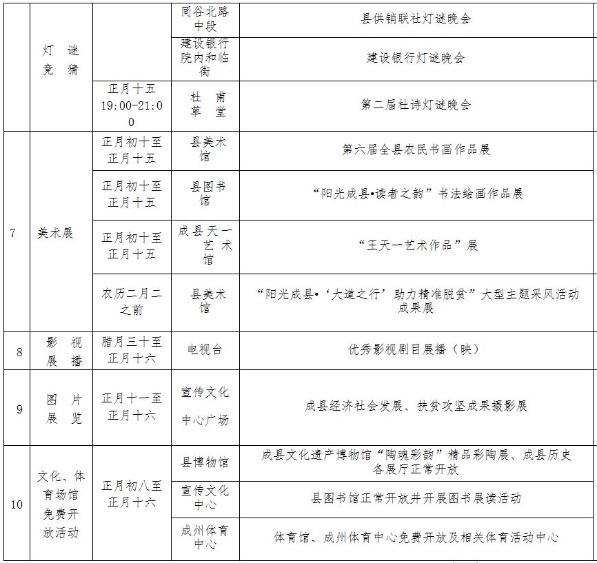 成县的人口数_成县鸡峰山(2)