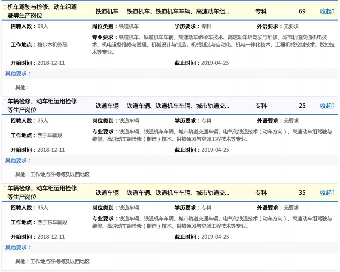 铁路招聘信息网_2019中国铁路人才招聘网青藏铁路招聘局招聘计划 招聘职位表(2)