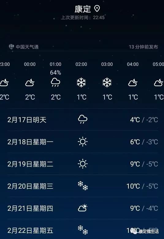 这个周末,四川基本和阴天,雨,降温 康定折西的雪还没有化完 最新天气