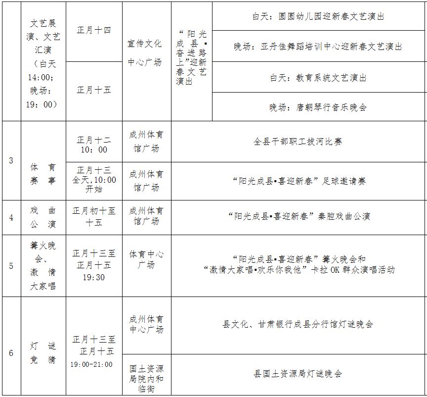 成县的人口数_成县鸡峰山(2)