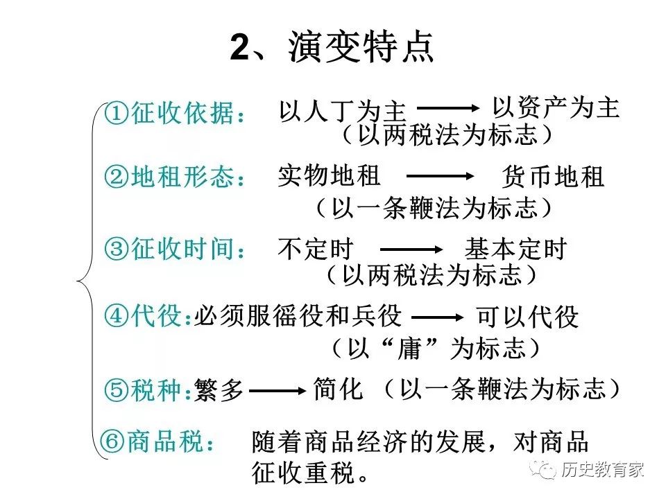 【教学研究】2019届高三历史复习课件:中国古代赋税制度