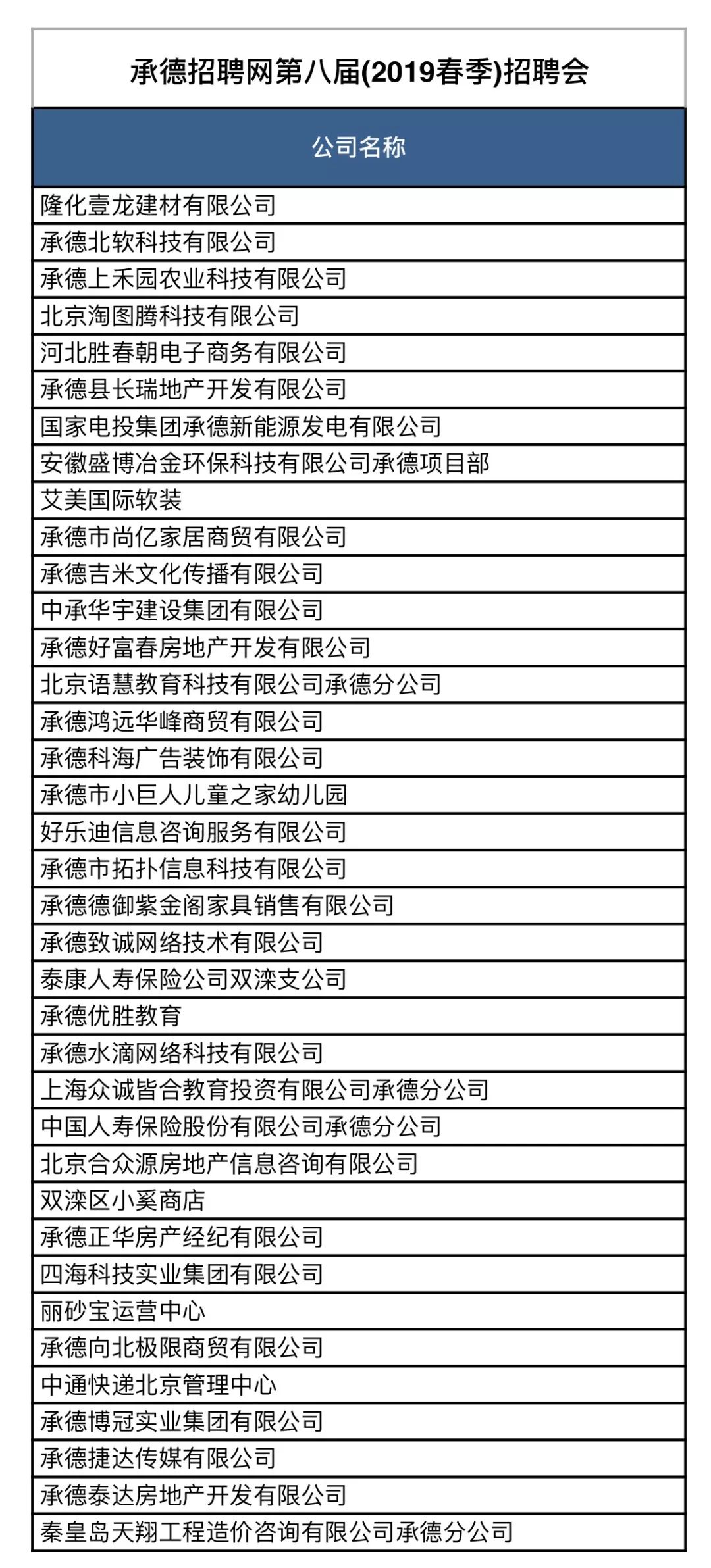 承德招聘信息网_承德招聘网0314job手机版 承德招聘网v1.0.0 安卓版 腾牛安卓网(2)