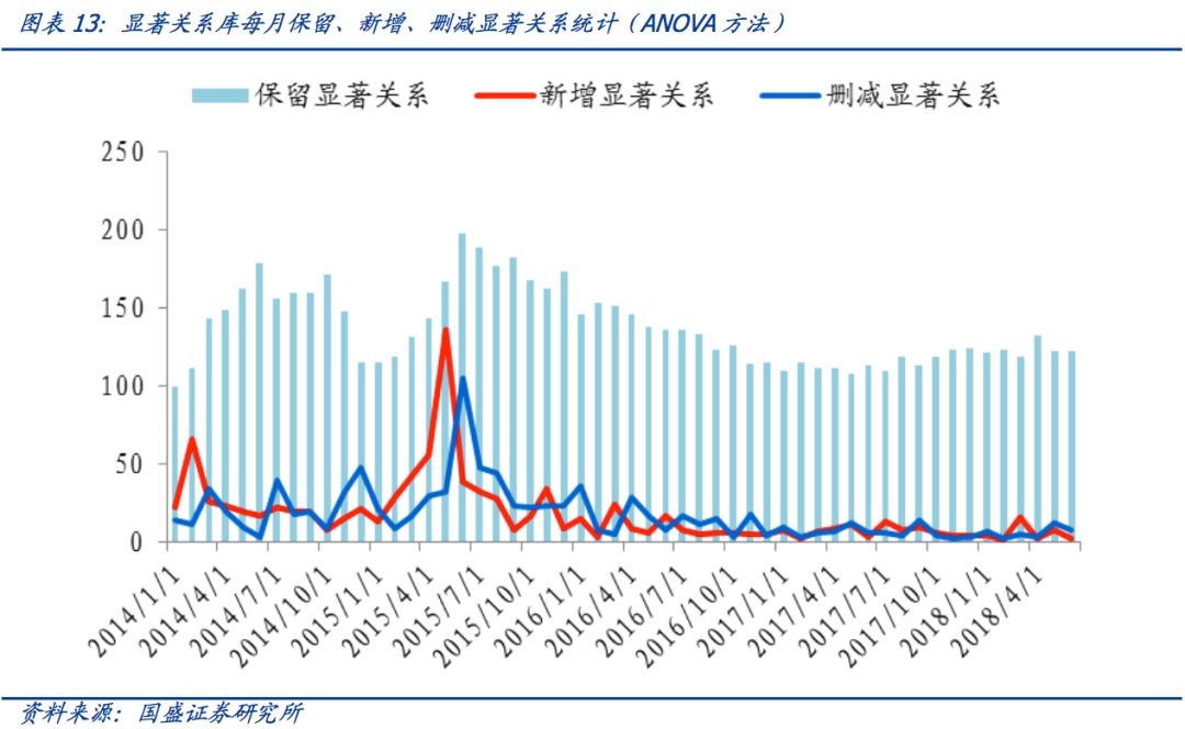 gdp指标与经济发展的关系_34.解决上题中的问题.需要 ①国家建立完善的法律.法规.加强执法和监督检查力度②用人单位增(2)