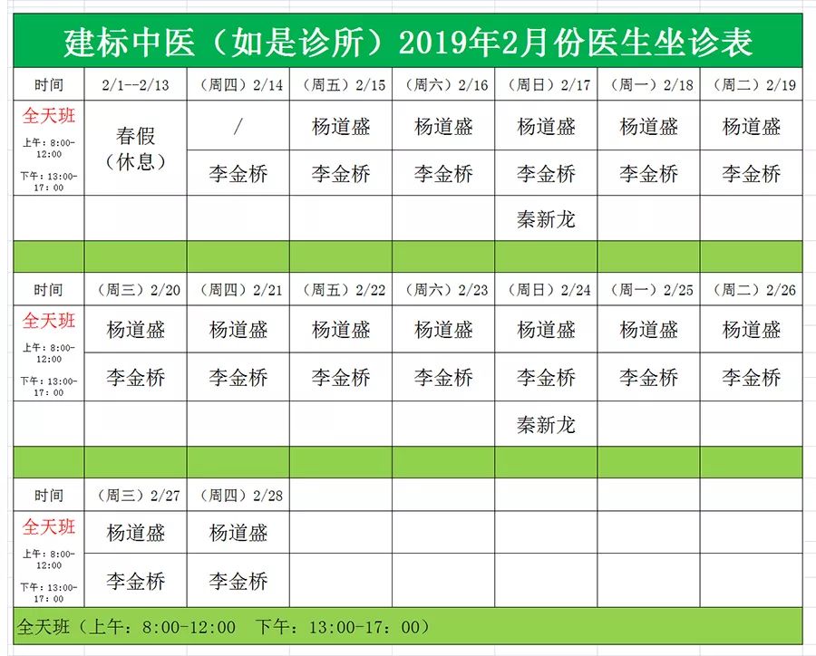 毕业于湖南长沙医学院,5年制本科中医学,对于常见基本疾病能熟悉运用