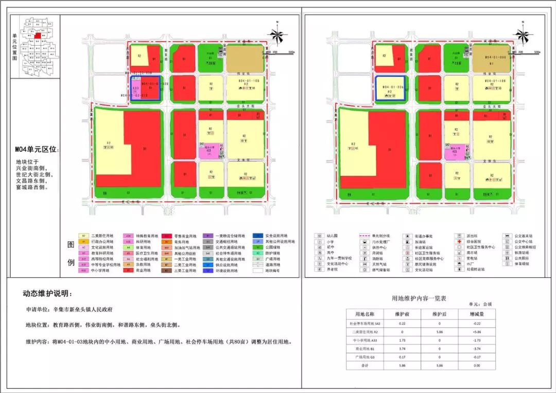 辛集市城区最新土地调整规划图!