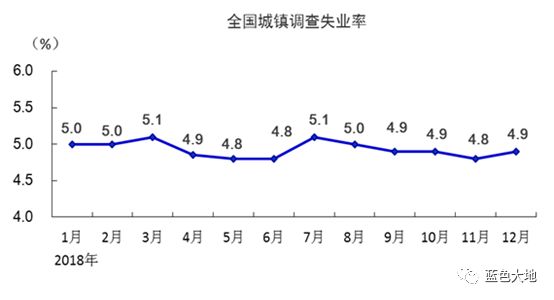 gdp扣除价格因素理解_2017年中国实体商业竟然在发生这些变化(3)