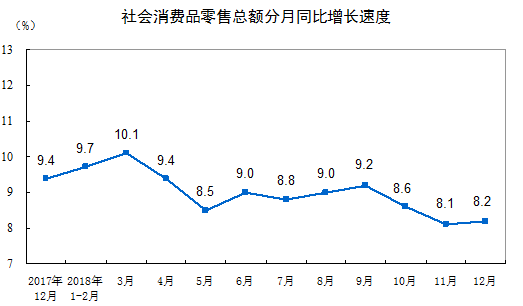 国现在有多少亿人口_美国现在有多少人口(2)